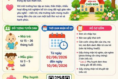 Thông báo tuyển sinh năm học 2026 -2027